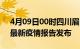 4月09日00时四川眉山最新疫情状况及眉山最新疫情报告发布