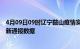 4月09日09时辽宁鞍山疫情实时最新通报及鞍山疫情防控最新通报数据