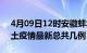 4月09日12时安徽蚌埠疫情最新数量及蚌埠土疫情最新总共几例