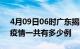 4月09日06时广东揭阳疫情最新情况及揭阳疫情一共有多少例