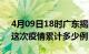 4月09日18时广东揭阳疫情最新情况及揭阳这次疫情累计多少例