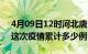 4月09日12时河北唐山疫情最新消息及唐山这次疫情累计多少例