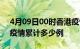 4月09日00时香港疫情情况数据及香港这次疫情累计多少例