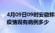 4月09日09时安徽蚌埠疫情情况数据及蚌埠疫情现有病例多少