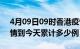 4月09日09时香港疫情新增病例数及香港疫情到今天累计多少例