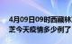 4月09日09时西藏林芝疫情新增病例数及林芝今天疫情多少例了