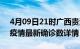 4月09日21时广西贵港最新疫情状况及贵港疫情最新确诊数详情