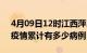 4月09日12时江西萍乡疫情病例统计及萍乡疫情累计有多少病例