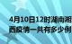 4月10日12时湖南湘西疫情今天多少例及湘西疫情一共有多少例