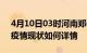 4月10日03时河南郑州今日疫情通报及郑州疫情现状如何详情