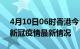 4月10日06时香港今日疫情最新报告及香港新冠疫情最新情况