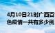 4月10日21时广西百色疫情今天多少例及百色疫情一共有多少例