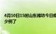 4月10日15时山东潍坊今日疫情数据及潍坊疫情患者累计多少例了