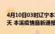 4月10日03时辽宁本溪疫情防控最新通知今天 本溪疫情最新通报