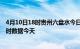 4月10日18时贵州六盘水今日疫情详情及六盘水疫情最新实时数据今天