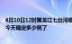 4月10日12时黑龙江七台河疫情新增病例详情及七台河疫情今天确定多少例了