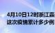 4月10日12时浙江嘉兴疫情最新消息及嘉兴这次疫情累计多少例