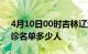 4月10日00时吉林辽源疫情最新消息新增确诊名单多少人