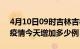 4月10日09时吉林吉林疫情最新数量及吉林疫情今天增加多少例