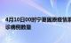 4月10日00时宁夏固原疫情累计确诊人数及固原今日新增确诊病例数量