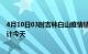 4月10日03时吉林白山疫情情况数据及白山疫情最新数据统计今天