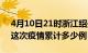 4月10日21时浙江绍兴疫情最新消息及绍兴这次疫情累计多少例