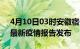 4月10日03时安徽宿州疫情每天人数及宿州最新疫情报告发布