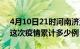 4月10日21时河南济源疫情最新消息及济源这次疫情累计多少例