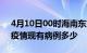 4月10日00时海南东方疫情情况数据及东方疫情现有病例多少