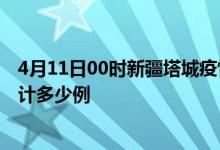 4月11日00时新疆塔城疫情今日数据及塔城最新疫情目前累计多少例