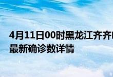 4月11日00时黑龙江齐齐哈尔最新疫情状况及齐齐哈尔疫情最新确诊数详情