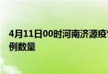 4月11日00时河南济源疫情最新消息及济源今日新增确诊病例数量