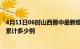 4月11日06时山西晋中最新疫情情况通报及晋中疫情到今天累计多少例