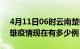 4月11日06时云南楚雄疫情新增多少例及楚雄疫情现在有多少例