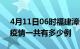 4月11日06时福建漳州疫情最新情况及漳州疫情一共有多少例