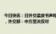 今日快讯：日外交蓝皮书声称中国是有史以来最大战略挑战，外交部：中方坚决反对