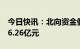 今日快讯：北向资金假期归来，全天净买入26.26亿元