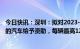 今日快讯：深圳：拟对2023-2024年经深圳港海上运输出口的汽车给予资助，每辆最高1200元