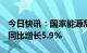 今日快讯：国家能源局：3月份全社会用电量同比增长5.9%