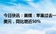 今日快讯：美媒：苹果过去一年在印度销售额飙升至约60亿美元，同比增近50%