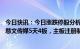 今日快讯：今日涨跌停股分析：38只涨停股，20只跌停股，慈文传媒5天4板，主板注册制次新股中电港、海森药业跌停