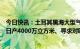 今日快讯：土耳其黑海大型气田本周将实现首次交付，目标日产4000万立方米、寻求对欧洲出口