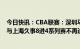 今日快讯：CBA联赛：深圳马可波罗将晋级季后赛半决赛，与上海久事8进4系列赛不再进行