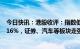 今日快讯：港股收评：指数低开高走，恒生科技指数大涨2.16%，证券、汽车等板块走强