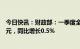 今日快讯：财政部：一季度全国一般公共预算收入62341亿元，同比增长0.5%