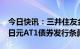 今日快讯：三井住友金融集团将敲定1400亿日元AT1债券发行条款