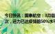 今日快讯：国泰航空：3月载客同比增加4217%至132万人次，运力已达疫情前50%水平