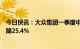 今日快讯：大众集团一季度中国市场纯电动汽车交付量同比降25.4%