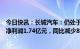 今日快讯：长城汽车：仍处于产品结构调整期，一季度归母净利润1.74亿元，同比减少89.34%