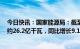 今日快讯：国家能源局：截至3月底全国累计发电装机容量约26.2亿千瓦，同比增长9.1%